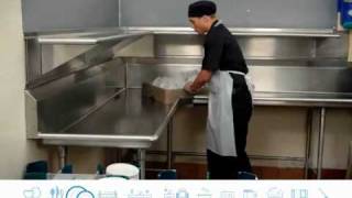 Ecolab plates washing training [upl. by Manwell]