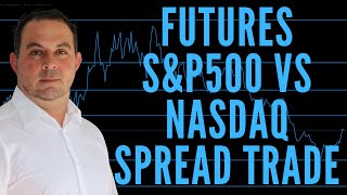 EMini SampP vs Nasdaq Futures Spread How to Us Tradestation Futures Plus Autospreader [upl. by Incrocci925]