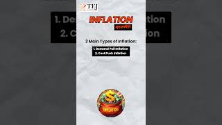 Inflation and its types I RAS Prelims 2024 tejcivils inflation [upl. by Acinad293]