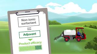 Understanding Adjuvants amp Surfactants in Turf Management [upl. by Entwistle]