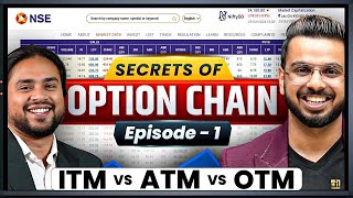 Secrets of Option Chain  ITM ATM OTM amp Zero Hero Trades on Nifty Expiry [upl. by Silsby]