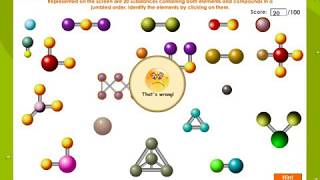 Understanding The Meaning Of A Element An Activity [upl. by Ishmael]