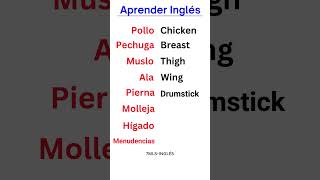 Cortes de pollo en inglés aprenderingles [upl. by Noreik]