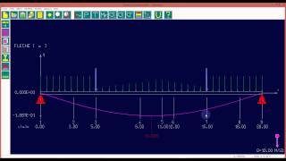 TUTO RDM  RDM6 Flexion [upl. by Atwood]