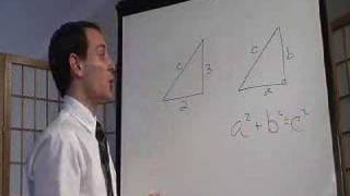 Pythagorean Theorem in 60 Seconds [upl. by Aifos]