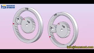 30 seconds to understand planetary gear ratioplanetary gearbox gear automation industrial [upl. by Cynera]