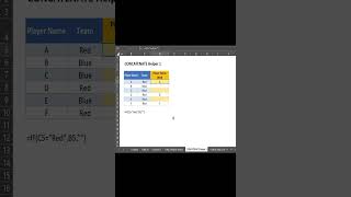 Concatenate If powerstar kajramohabbatwala excelformula advancedexceltutorial excelacademy [upl. by Coltson]