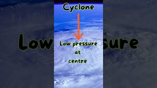 Difference between🌪️Cyclone and🌞Anticyclone I 🌬️Pattern of Wind Direction in Cyclone and Anticyclone [upl. by Raines]