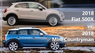 2018 Fiat 500X vs 2018 Mini Countryman technical comparison [upl. by Banwell185]