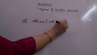 DS 12 Arrays  Insertion at beginning end in between [upl. by Sudnac]