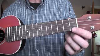 F and C7 chords on the ukulele [upl. by Eam416]