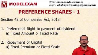 What are Preference Shares   Types of Preference Shares [upl. by Nallac705]