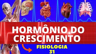 HORMÔNIO DO CRESCIMENTO GH  FISIOLOGIA ENDÓCRINA  FISIOLOGIA HUMANA FISIOLOGIA DO GH GUYTON [upl. by Bethany473]