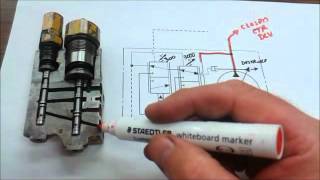 REXROTH LOAD SENSING DRF DFR PUMP CONTROL EXPLAINED PART 1 [upl. by Hines]