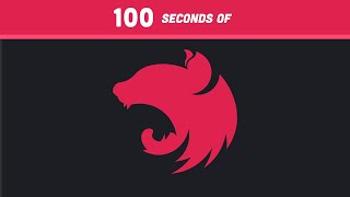 NestJS in 100 Seconds [upl. by Mcnally]