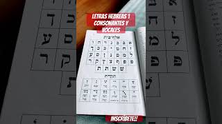 Letras hebreas 1hebreokabbalahtorah [upl. by Derag]