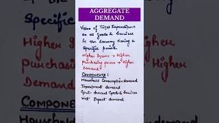 Aggregate demand  components of aggregate demand  class 12 economics [upl. by Lumpkin]