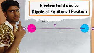 Dipole and Dipole Moment  Part 3  Electrostatics  class 12th  JEENEETBOARDS [upl. by Dee445]