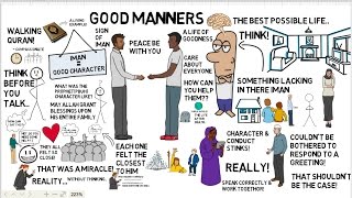 Manners Matter at Julius West [upl. by Ellehcit]