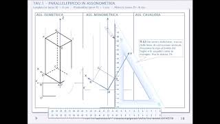 Parallelepipedo nelle tre assonometrie [upl. by Hewe]