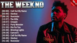 The Weeknd Best Spotify Playlist 2024  Greatest Hits  Best Collection Full Album [upl. by Rayna]