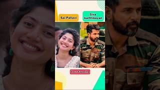 Sai Pallavi And Siva Karthikeyan Life Journey Transformation saipallavi sivakarthikeyan shorts [upl. by Elatia757]