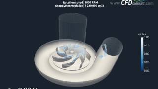 Cavitating Pump CFD Simulation by TCFD Steady Camera [upl. by Beard]