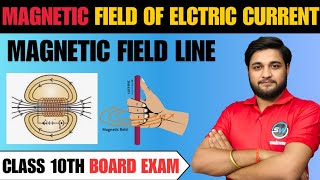 Magnetic Effect of Electric Current Class 10  Rapid Revision 🔥 Magnet 🧲 [upl. by Robinetta]