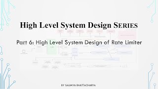 High Level Design of Rate Limiter Part 6 [upl. by Zulema914]