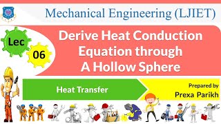 L 6 Derive Heat Conduction Equation through A Hollow Sphere  Heat Transfer  Mechanical [upl. by Horton]