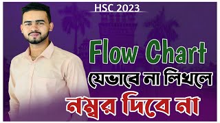 Flow Chart লেখার দুর্দান্ত টেকনিক  এভাবে না লিখলে নম্বর দিবেনা [upl. by Gothurd]