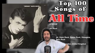 NymN reacts to music Top 100 Songs of All Time Best Music Ever [upl. by Chud]