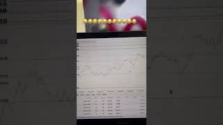 D Operandi MMC Footprint Strategy killing the marketD Operandi d forex robotrade mmc trading [upl. by Afrikah]