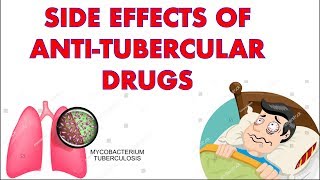 Side effects of Anti Tubercular drugs  RIPE [upl. by Dekeles]