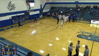 Plattsmouth High School vs BrownellTalbot School Womens Varsity Basketball [upl. by Cavil119]