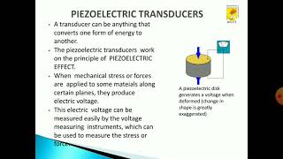 Piezoelectric Transducer [upl. by Reilly838]