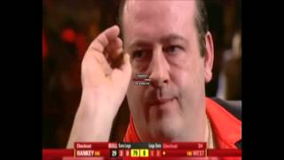 Compilation  Angry darts players [upl. by Ahseinek]