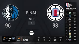 Dallas Mavericks  LA Clippers Game 2  NBAPlayoffs presented by Google Pixel Live Scoreboard [upl. by Bander]