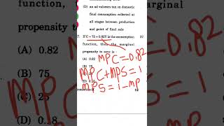 shorts Marginal propensity to save from consumption function [upl. by Nolyaw508]