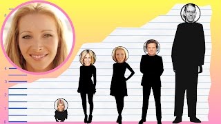 How Tall Is Lisa Kudrow  Height Comparison [upl. by Sherrard]