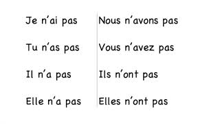 «avoir» negative form conjugation song [upl. by Dmitri]