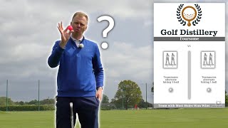 How to Play the FOURSOME Alternate Shot Golf Format Used by the Ryder Cup and Presidents Cup [upl. by Nolyar]