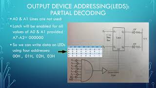 Microprocessor IO Interfacing [upl. by Almallah273]