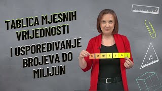 TABLICA MJESNIH VRIJEDNOSTI I USPOREĐIVANJE BROJEVA DO MILIJUN [upl. by Aneema]