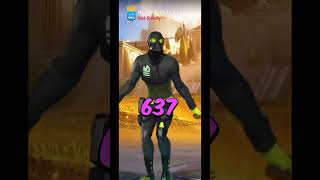 Top 10 rare skin Fortnite [upl. by Gnoy]