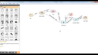 How to make predictions using machine learning classification model in orange tool [upl. by Belicia]