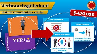 § 474 BGB  Verbrauchsgüterkauf  👨🏼‍🎓 EINFACH ERKLÄRT 👩🏼‍🎓 [upl. by Hakeem589]