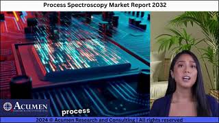 Process Spectroscopy Market Report Analysis 2032  Acumen Research And Consulting [upl. by Eleynad]