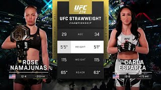 Rose Namajunas vs Carla Esparza Was Embarrassing  UFC 274 [upl. by Mancino]