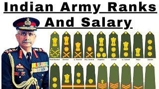 How To Recognize The Rank and Badge Of Indian Army 🤔🔥। Indian Army Ranks and Salary 🔥। indianarmy🇮🇳 [upl. by Romie]